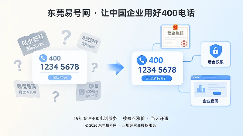 顺口号码与长期通信资产对比图