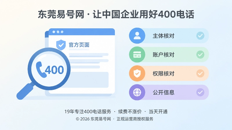 正规400电话办理长期标准核对插画