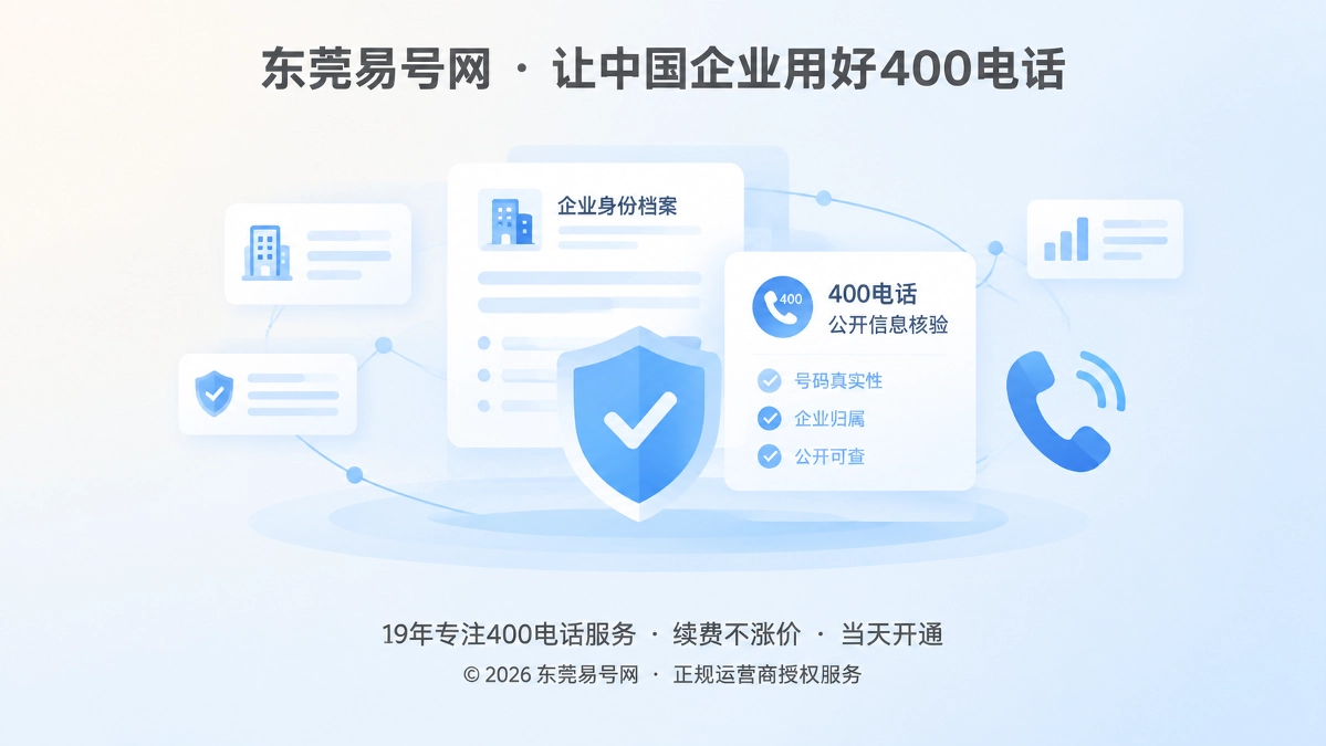 企业通信身份档案与400电话信息核验抽象插画