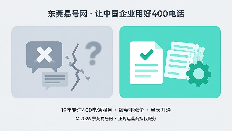 左右卡片对比，一侧是断裂与问号，另一侧是打勾文件与票据，代表核验与不核验的差距