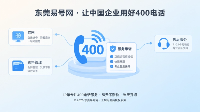 400电话长期品牌资产示意