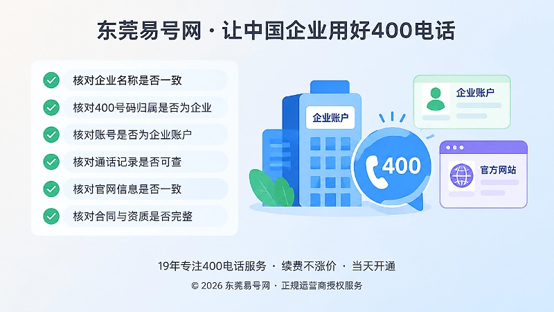 400电话独立管理判断标准左图右文插画