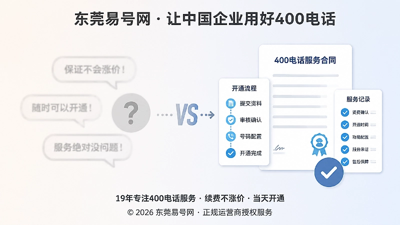 口头承诺与正式资料对比的扁平化插画