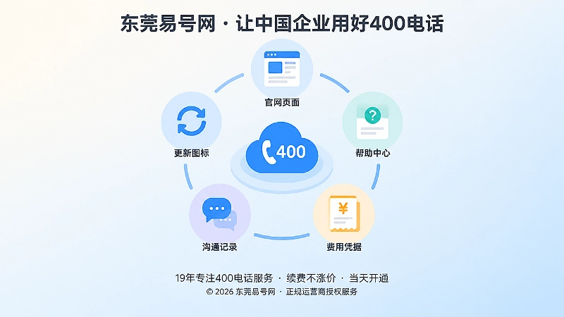 五类可查资料形成服务闭环的抽象插画