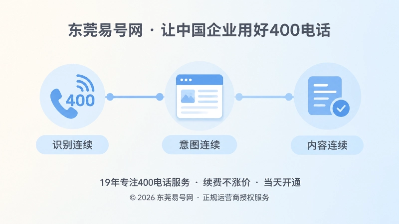 号码内容流程连续关系时间线