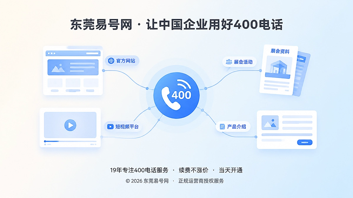 400电话连接企业公开信息的抽象场景