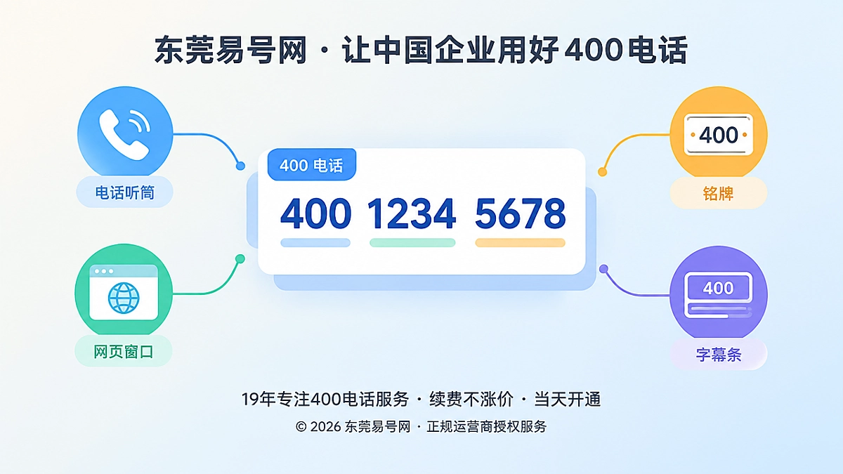 2026年400电话选号指南：先降号码误认成本再谈记忆价值
