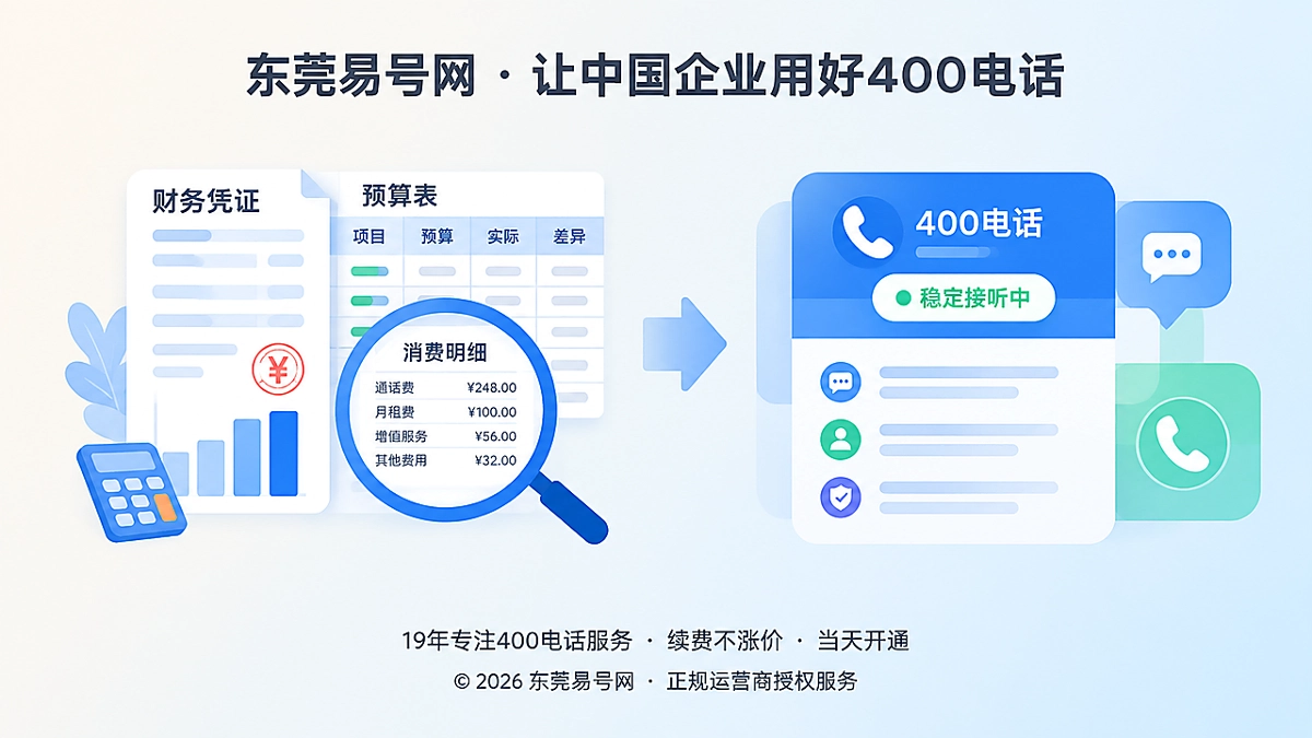 2026年400电话套餐解析：从消费凭证看企业通信预算是否可核验