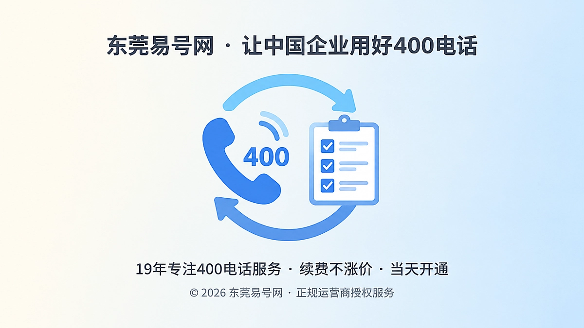 2026年400电话通信事实定期校准机制落地