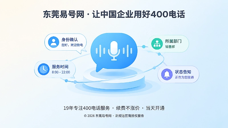 400电话语音内容分层管理抽象图